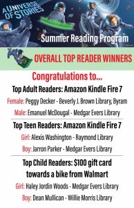 2019 Summer Reading Program top readers graphic