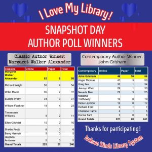 author poll winners graphic